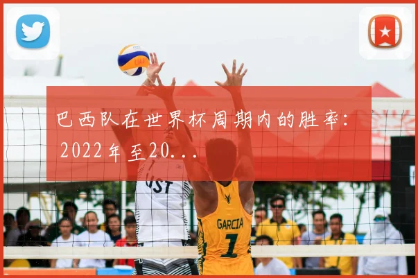 巴西队在世界杯周期内的胜率：• 2022年至20...