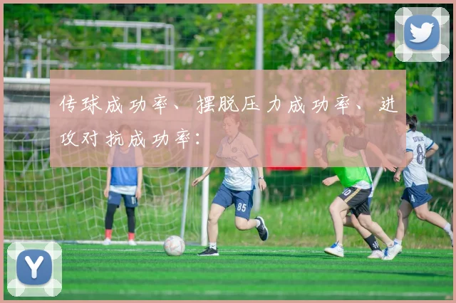 传球成功率、摆脱压力成功率、进攻对抗成功率：